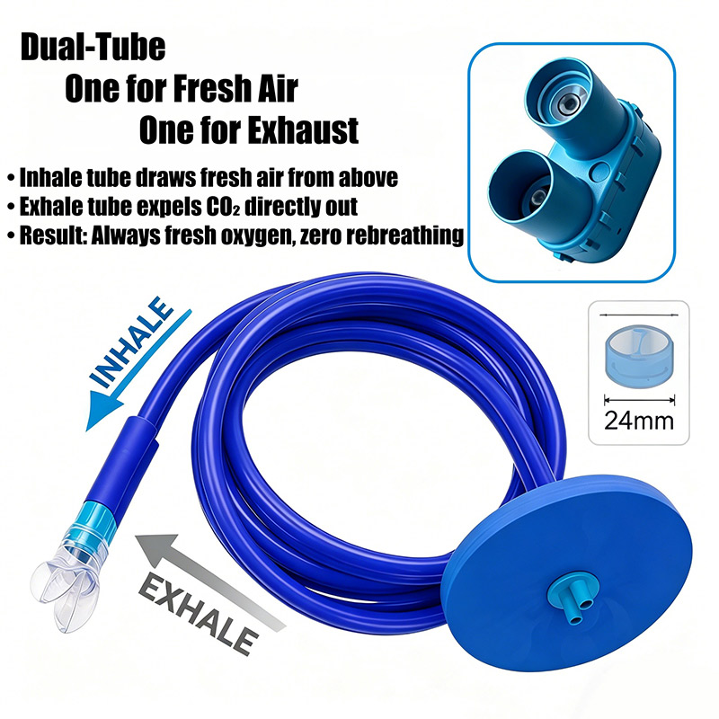 1/1.5/2/3 m Yetişkin Tam Kuru  - Snorkel Dry Top incelemesi ve fiyatı