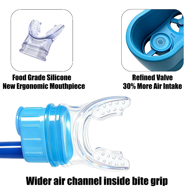 1/1.5/2/3 m Yetişkin Tam Kuru  - Snorkel Dry Top incelemesi ve fiyatı